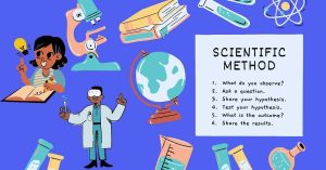 Homeschool Science Experiments, Quick and Easy - Stray Mum