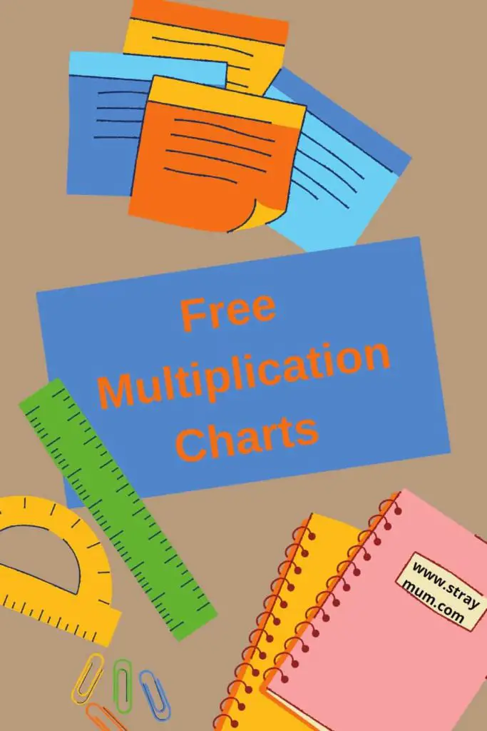 Free download - multiplication charts