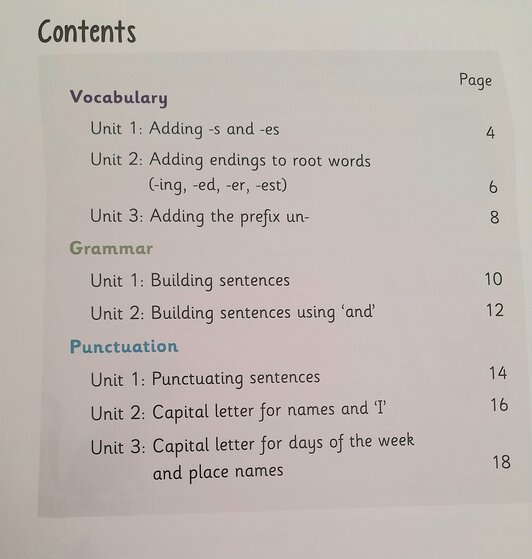 contents page of the Collins Vocabulary, Grammar and Punctuation Pupil Book 1