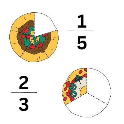 pizza fraction fun math activity